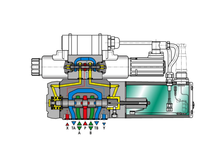 REXROTH(力士乐)4WRTE-XX-V1-200L-4X/6EG24K31/A1V 系列比例阀